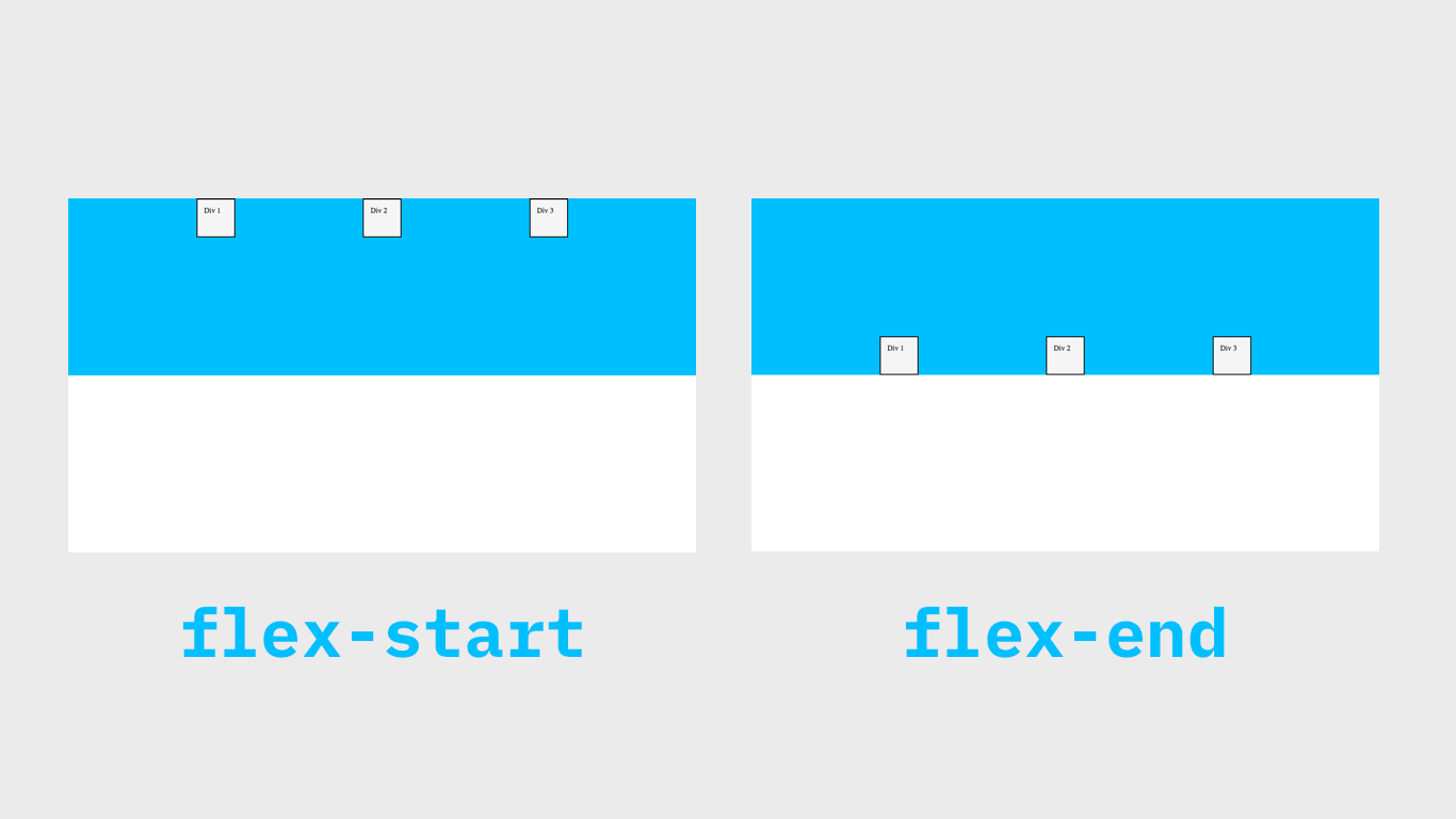 align-items: flex-start and align-items: flex-end