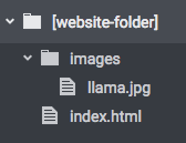 A folder containing an index.html file and a folder called "images" with a "llama.jpg" file inside it