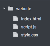 A folder called website containing three items: index.html, style.css and script.js